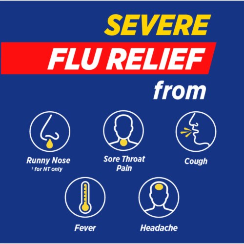 Theraflu Max Strength Daytime and Nighttime Flu Symptom Relief Combo Pack Perspective: back