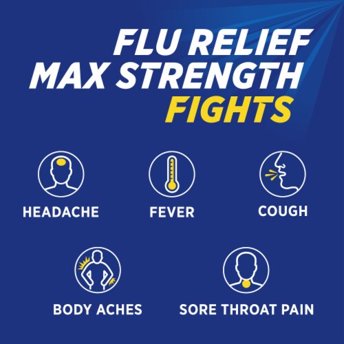 Theraflu Nighttime Flu Medicine with Acetaminophen Dextromethorphan HBr and Chlorpheniramine Maleate Perspective: back