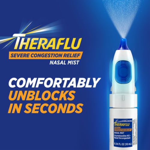 Theraflu Severe Congestion Relief Nasal Mist Perspective: back