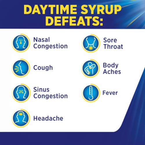 Theraflu ExpressMax Severe Cold Cough Nighttime Daytime Acetaminophen Medicine Berry Flavor Perspective: back