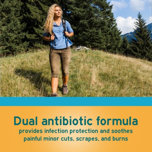 Neosporin + Pain Relief Dual Action First Aid Antibiotic Cream Perspective: back