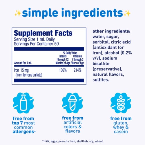Enfamil Fer-In-Sol Iron Supplement for Infants & Toddlers Dropper Bottle Perspective: back