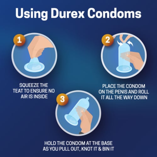 Durex® Pleasure Pack Condoms Perspective: back