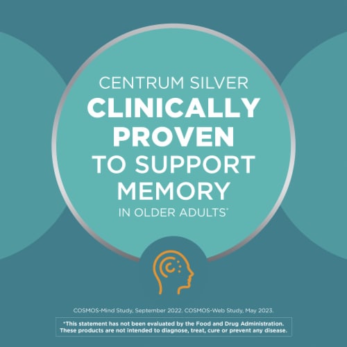 Centrum Silver Multivitamin Supplement for Adults 50 Plus Supports Cognitive Health In Older Adults Perspective: back
