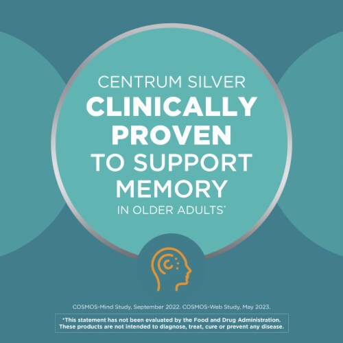 Centrum Silver Multivitamin Adults Fifty Plus Multivitamin Multimineral Supplement Perspective: back