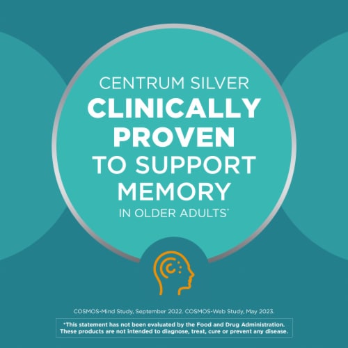 Centrum Silver Multivitamin Men Fifty Plus Multimineral Supplement Perspective: back