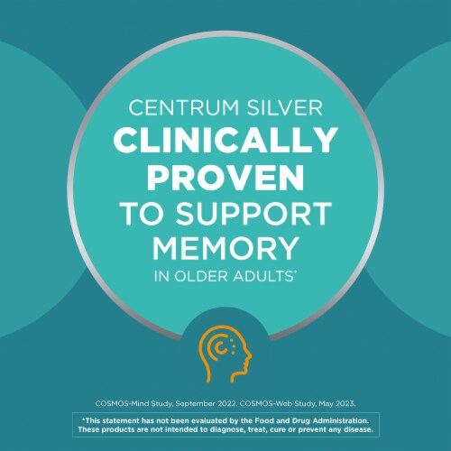 Centrum Minis for Women 50 plus Multivitamin and Multimineral Supplement Tablets Perspective: back