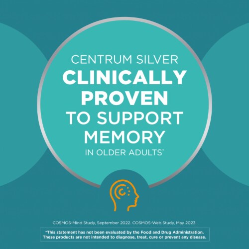 Centrum Minis For Men 50 Plus Multivitamin Perspective: back