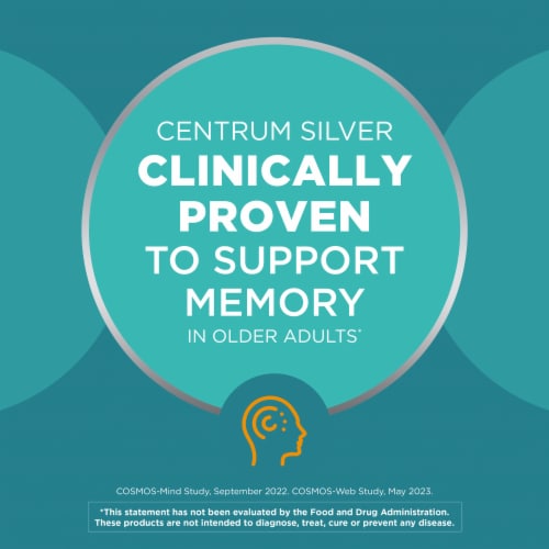 Centrum Minis For Women 50 Plus Multivitamin Perspective: back