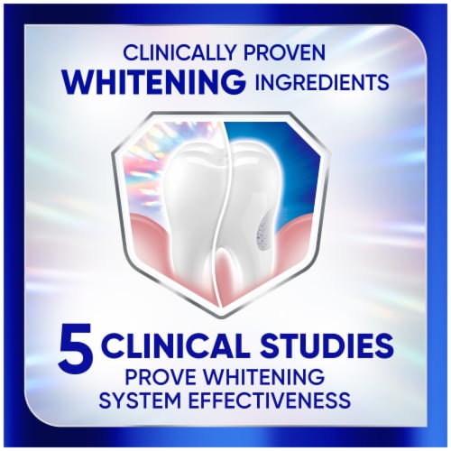 Sensodyne Clinical White Toothpaste Clinically Proven Whitening for Sensitive Teeth, Intensive Clean Perspective: back
