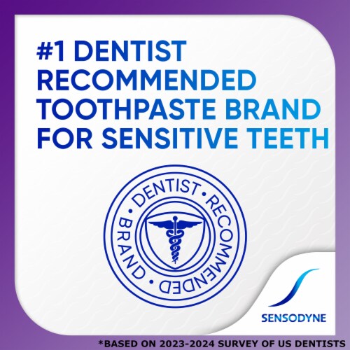 Sensodyne, Rapid Relief, Fluoride Toothpaste For Sensitive Teeth and Cavity Protection, Mint Perspective: back
