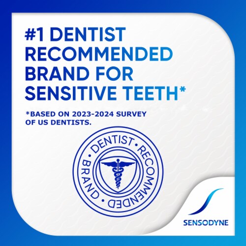 Sensodyne Repair & Protect, Fluoride Toothpaste For Sensitive Teeth and Cavity Protection, Whitening Perspective: back