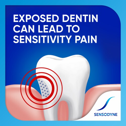 Sensodyne Extra Whitening Sensitive Whitening Toothpaste Perspective: back