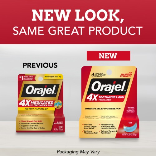 Orajel™ 4x Medicated Toothache & Gum Instant Pain Relief Gel Perspective: back