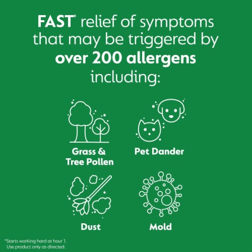 Zyrtec 24 Hour Allergy Relief Tablets Perspective: back