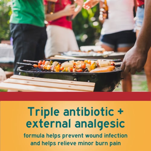Neosporin Burn Relief & First-Aid Antibiotic Ointment Perspective: back