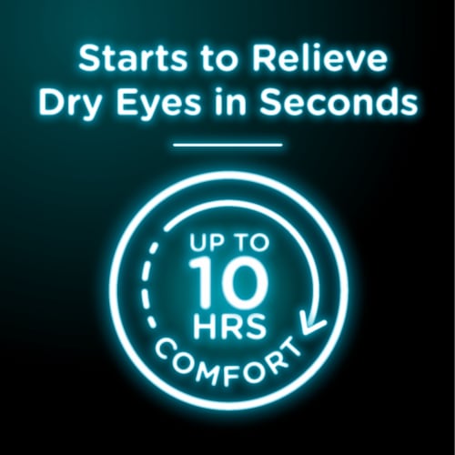 Visine Dry Eye Relief All Day Comfort Lubricant Eye Drops Perspective: back