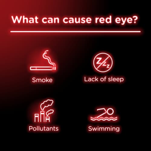 Visine Red Eye Comfort Redness Relief Eye Drops Perspective: back