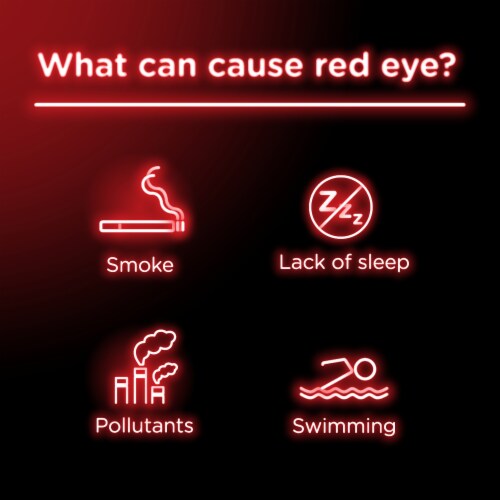 Visine Red Eye Comfort Redness Reliever Eye Drops Perspective: back