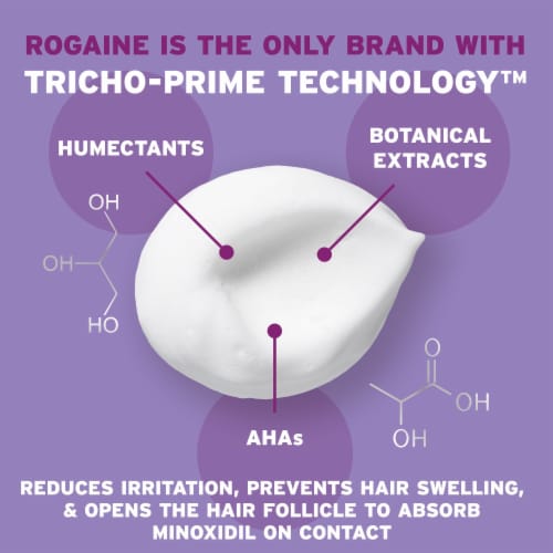 Women's Rogaine 5% Minoxidil Foam, Topical Once-A-Day Hair Loss Treatment, Unscented, 2-Month Supply Perspective: back