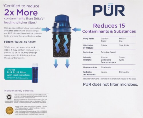PUR® Pitcher Replacement Filters Perspective: back