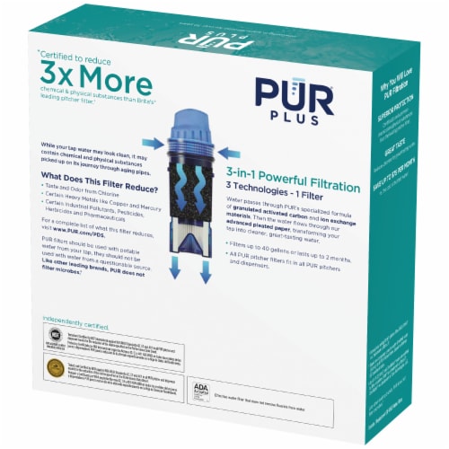 Pur® Plus 3-in-1 Replacement Water Filters Perspective: back
