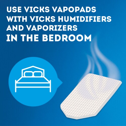 Vicks VapoPads Eucalyptus, Rosemary, & Lavender Scent Refill Pads (6 Pack) Perspective: back