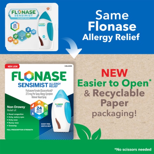 Flonase Sensimist Allergy Relief Non Drowsy Allergy Medicine Gentle Mist Nasal Spray Perspective: back