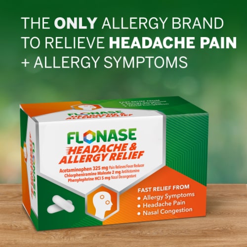 Flonase Headache and Allergy Relief Caplets Perspective: back