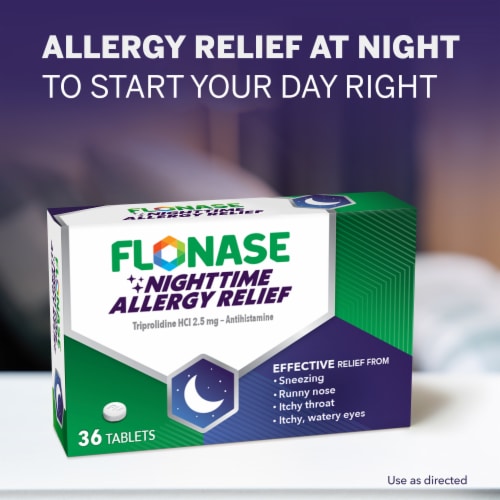 Flonase Nighttime Allergy Relief Perspective: back