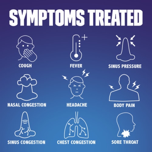 Mucinex® Fast-Max® Cold Flu & Sore ThrLiquid Gelsoat Relief Perspective: back