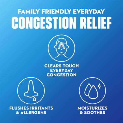 Mucinex Sinus Saline Nasal Spray & Sinus Rinse Perspective: back