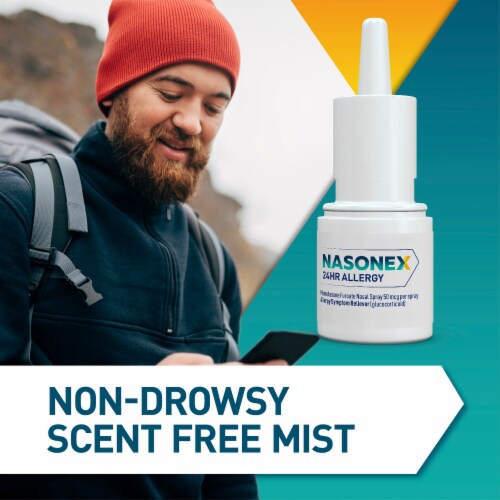 Nasonex 24 Hour Allergy + Congestion Mometasone Nasal Spray Perspective: back
