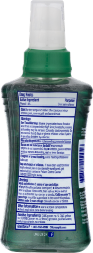 Chloraseptic Menthol Sore Throat Spray Perspective: back