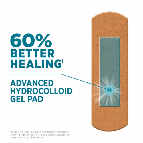 Band-Aid Hydrocolloid Pad All One Size Pro Heal Bandages Perspective: back