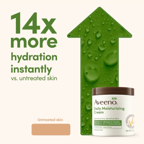 Aveeno Daily Moisturizing Cream For Normal Dry Sensitive Skin Perspective: back