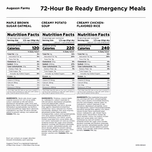 Augason Farms 72-Hour BE READY Emergency Meals (Pack of 2) Perspective: back