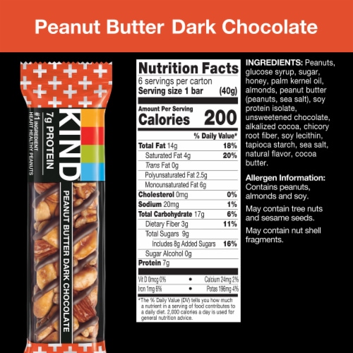 KIND Peanut Butter Dark Chocolate Bars Perspective: back