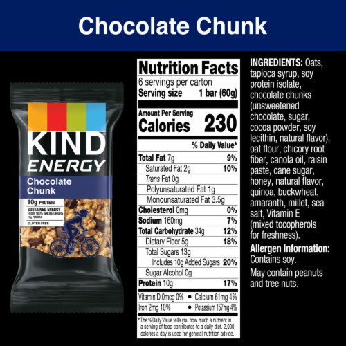 KIND Energy Chocolate Chunk Energy Bars Perspective: back