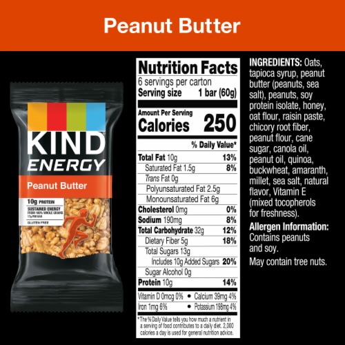 KIND Energy Peanut Butter Chunk Snack Bars Perspective: back