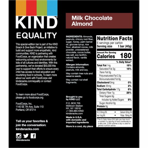 KIND Milk Chocolate Almond Nut Bars Perspective: back