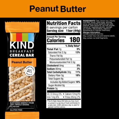 KIND Peanut Butter Cereal Bars Perspective: back