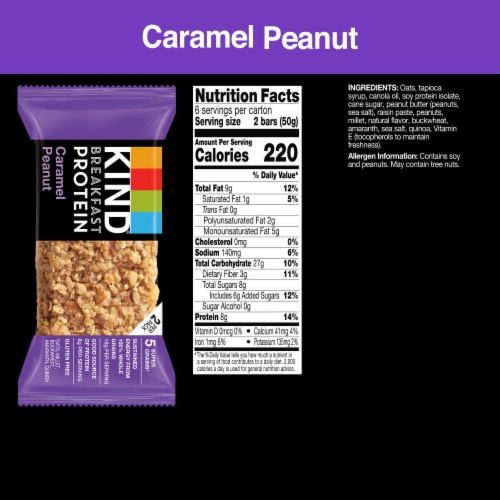 KIND Caramel Peanut Breakfast Protein Bars Perspective: back