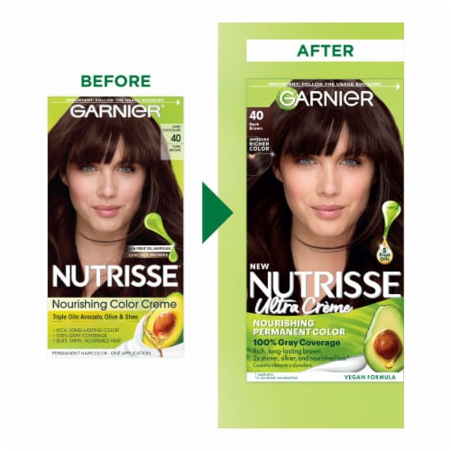 Garnier Nutrisse Nourishing Permanent Hair Color 40 Dark Brown Perspective: back
