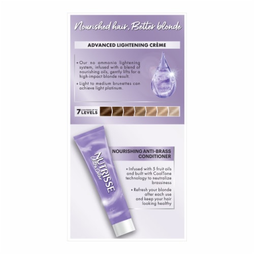 Garnier Nutrisse Ultra Color PL1 Lightest Platinum Creme Bleach Perspective: back