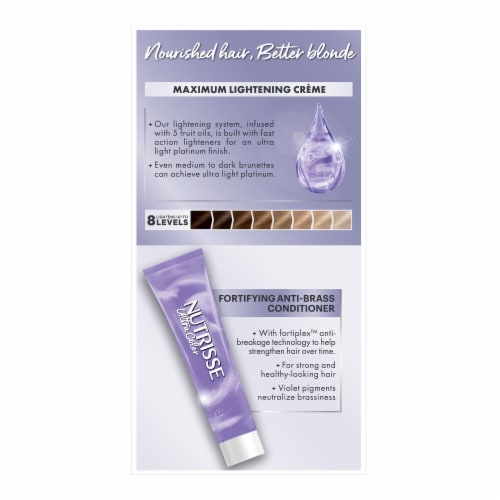 Garnier® Nutrisse Ultra Light Platinum Maximum Lightening Creme Perspective: back