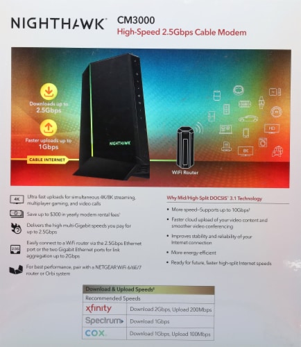 Nighthawk® Mid/high-Split Multi-Gig 2.5Gbps Cable Modem Perspective: back