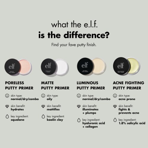 e.l.f. Universal Sheer Mattifying Putty Primer Perspective: back