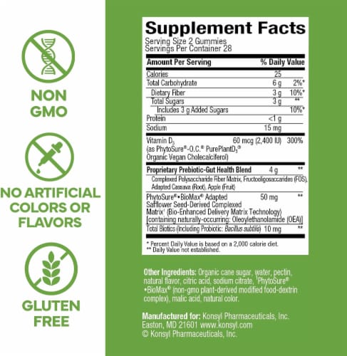 Konsyl® Gut Health Prebiotic + Probiotic Fiber Supplement Gummies Perspective: back