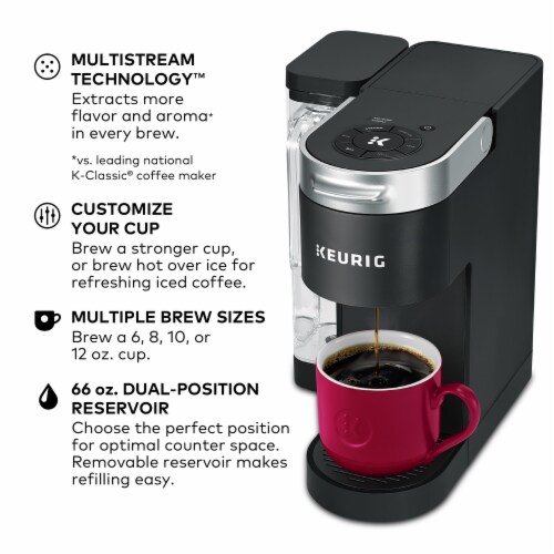 Keurig K-Supreme Single Serve K-Cup Pod Coffee Maker, MultiStream Technology, Black Perspective: back